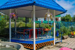 Территория