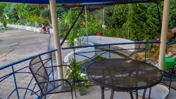 Территория