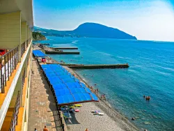 Территория